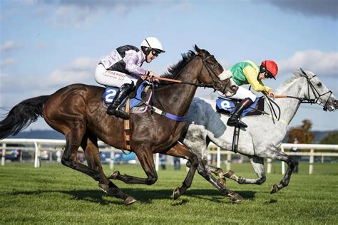 wincanton race results today|Latest Wincanton Horse Racing Results .